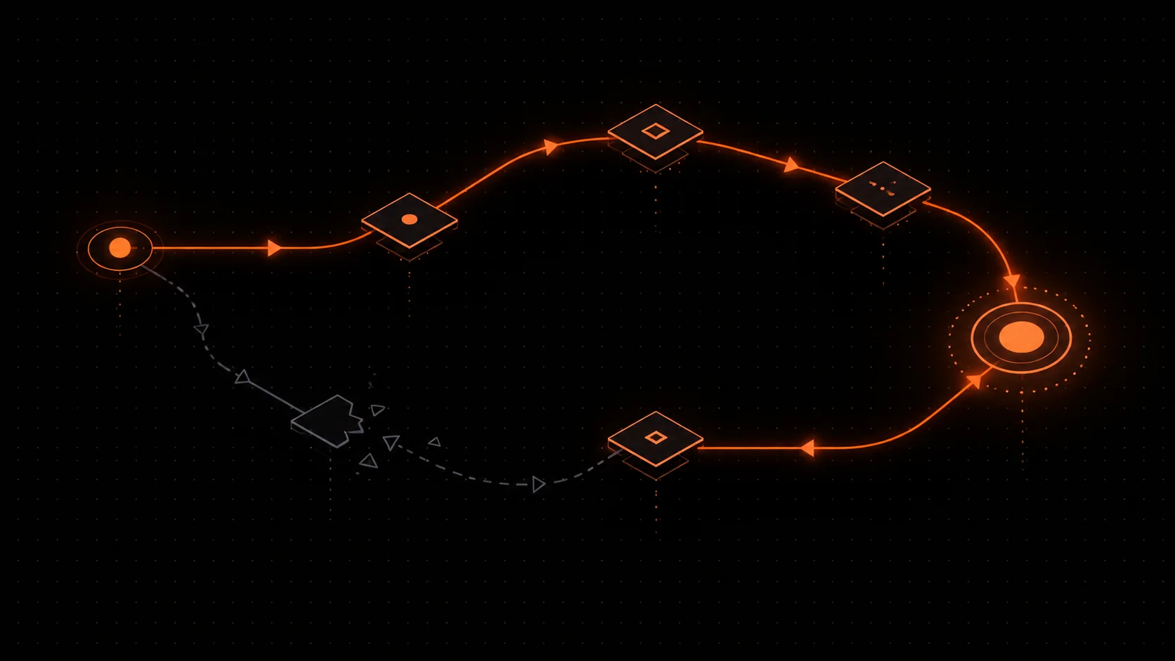 Abstract Vulnix proof loop for security-fix validation